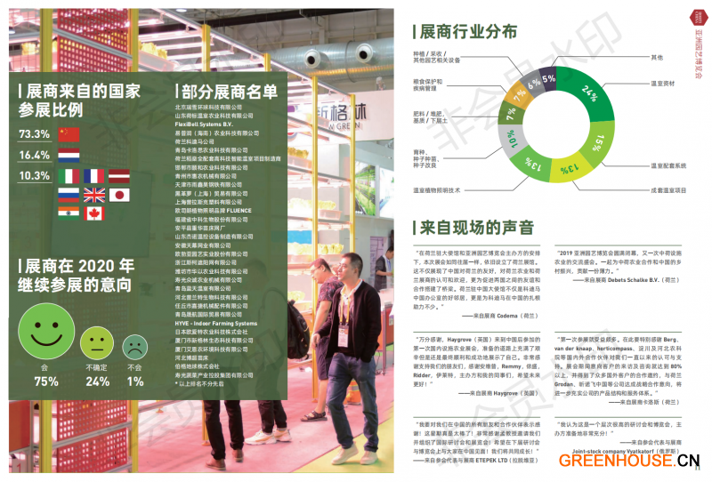 HORTI CHINA 2020亞洲園藝博覽會招商書(1)_05