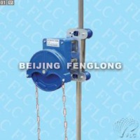 FLC手動卷膜器 NSA105