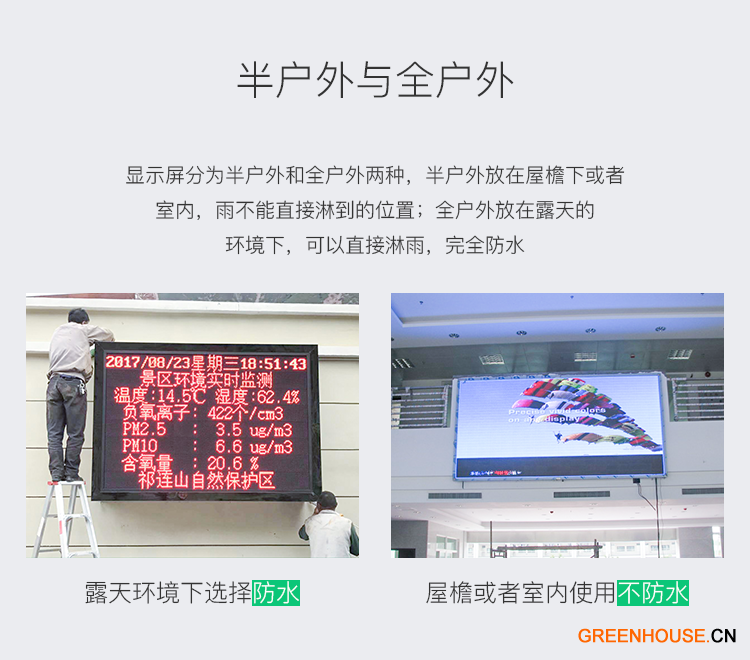 6應(yīng)用