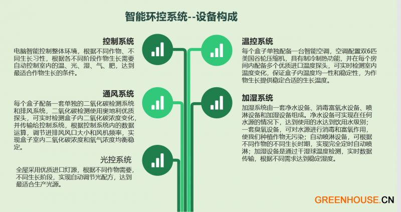 微信截圖_20201225154451