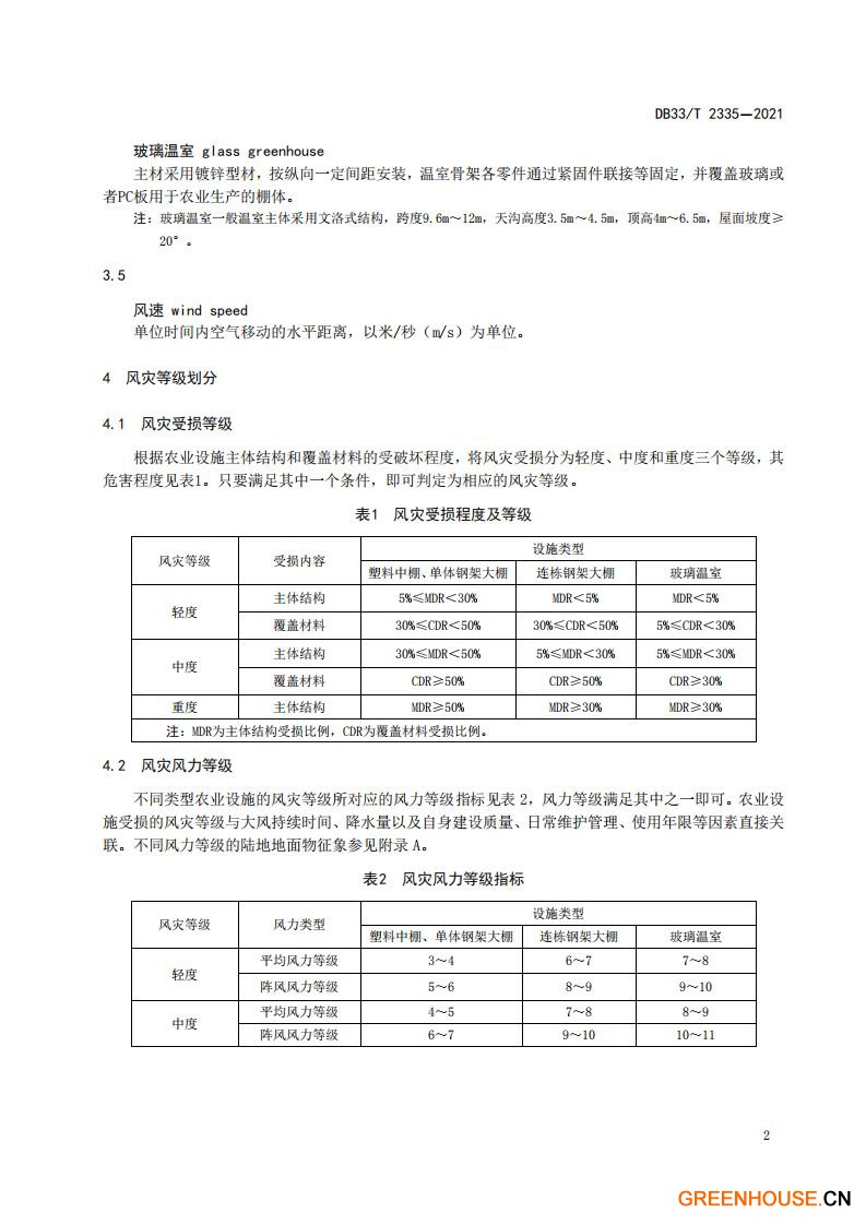 DB33 T 2335-2021 農業設施風災等級.pdf_03