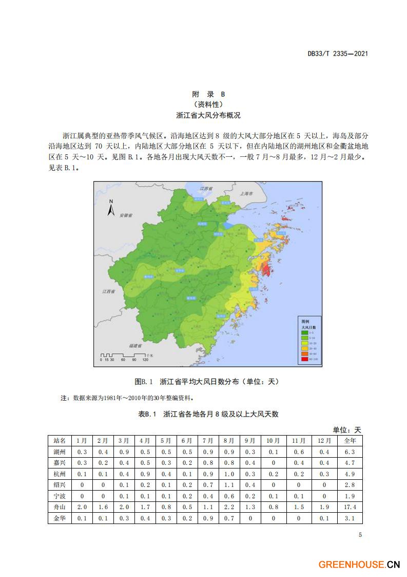 DB33 T 2335-2021 農業設施風災等級.pdf_06