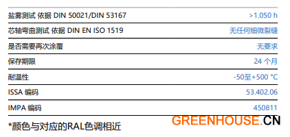 微信截圖_20210726163144