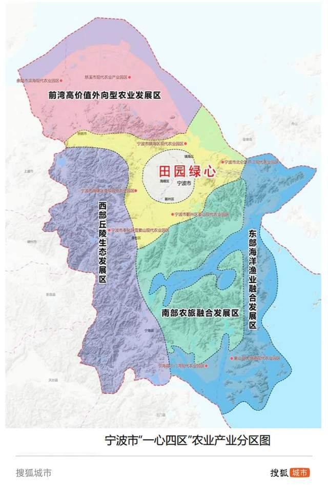 重點城市農業(yè)家底2