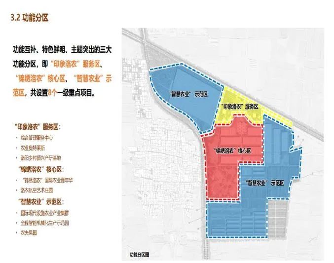 洛陽農(nóng)發(fā)集團傾力打造百畝無土種植智能溫室4
