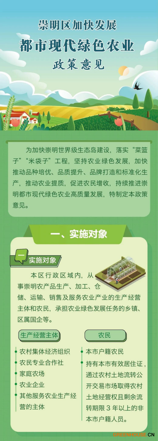 明年1月1日起實施！崇明區出臺新一輪都市現代綠色農業政策1