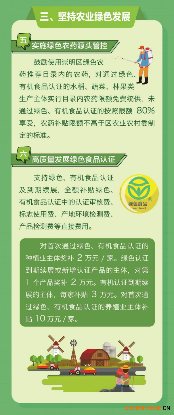 明年1月1日起實施！崇明區出臺新一輪都市現代綠色農業政策3