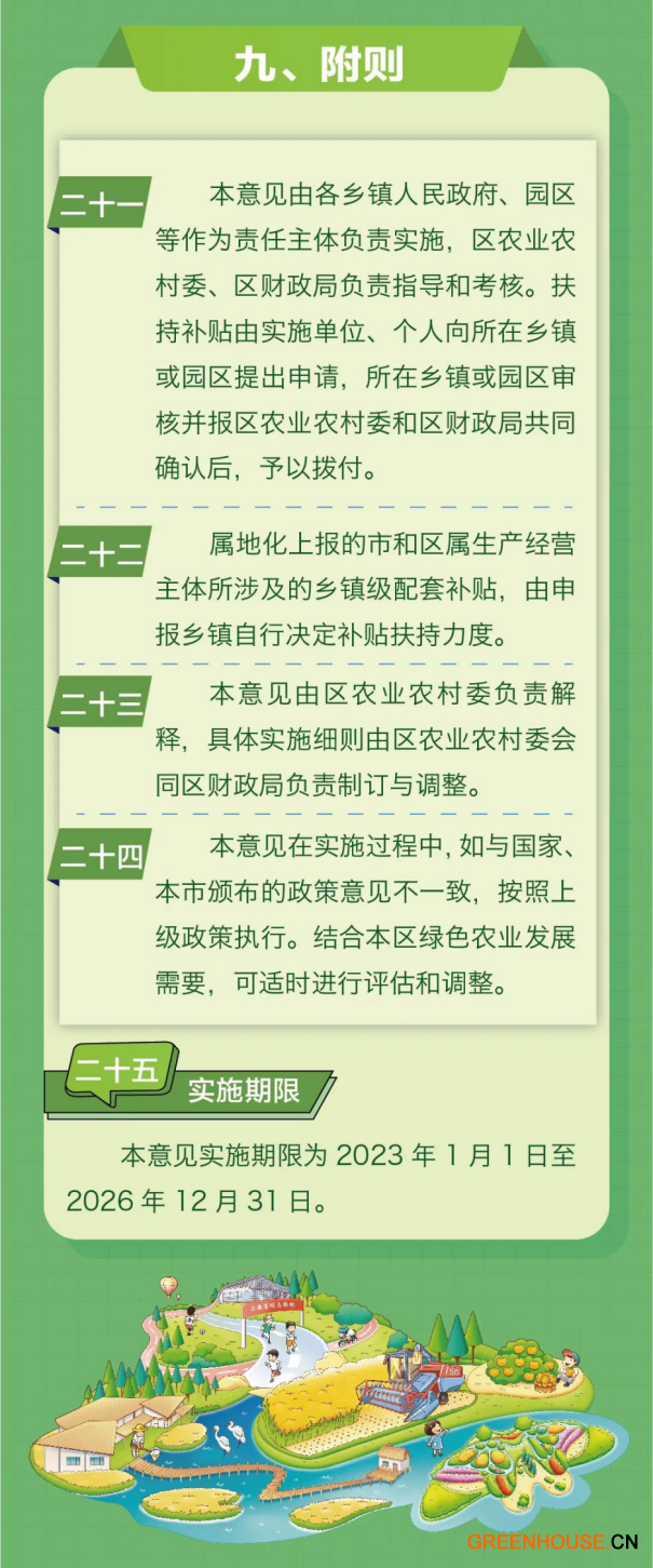 明年1月1日起實施！崇明區出臺新一輪都市現代綠色農業政策9