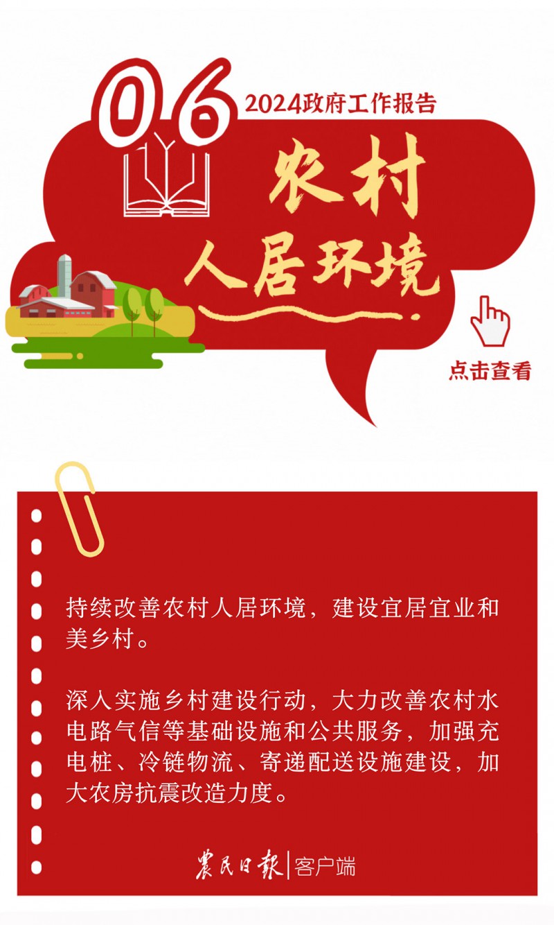 2024政府工作報告的三農工作11