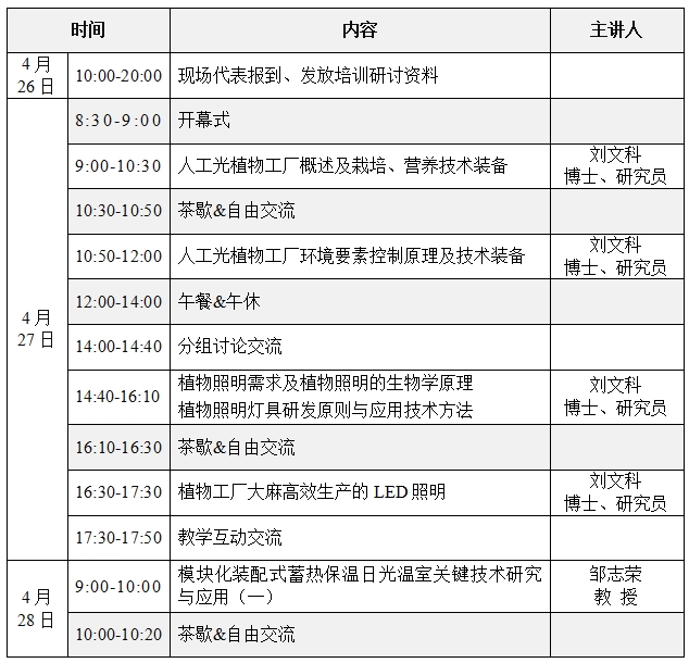培訓課程1