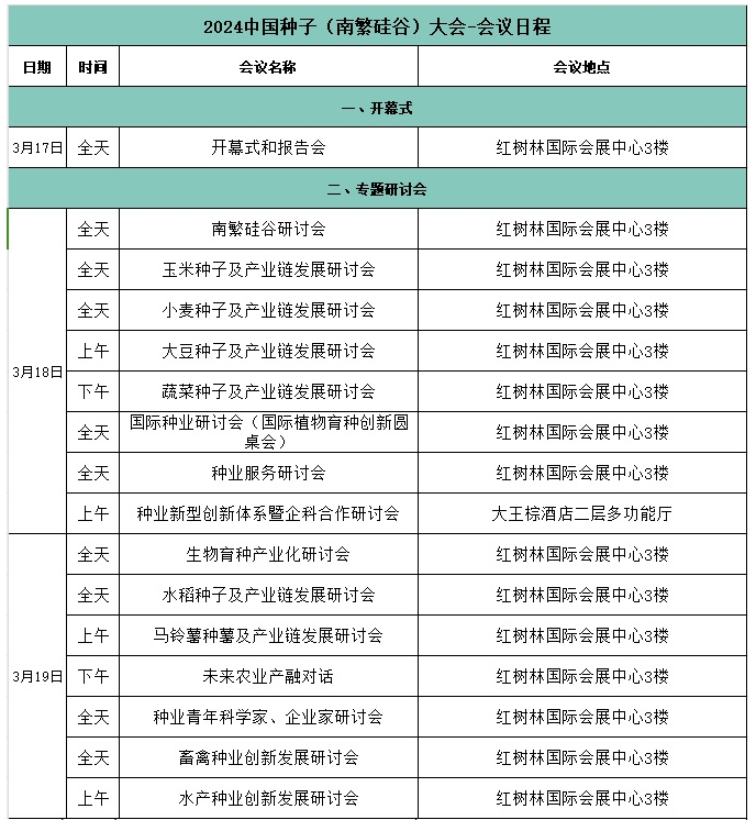 2024中國種子（南繁硅谷）大會-會議日程1