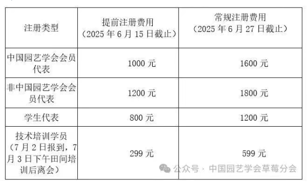 草莓年會會議收費標準