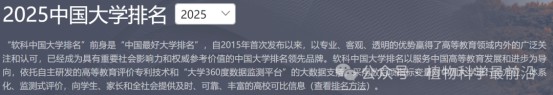2025年中國(guó)農(nóng)林類(lèi)大學(xué)排名出爐!128