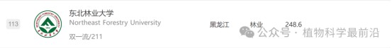 2025年中國(guó)農(nóng)林類(lèi)大學(xué)排名出爐!154
